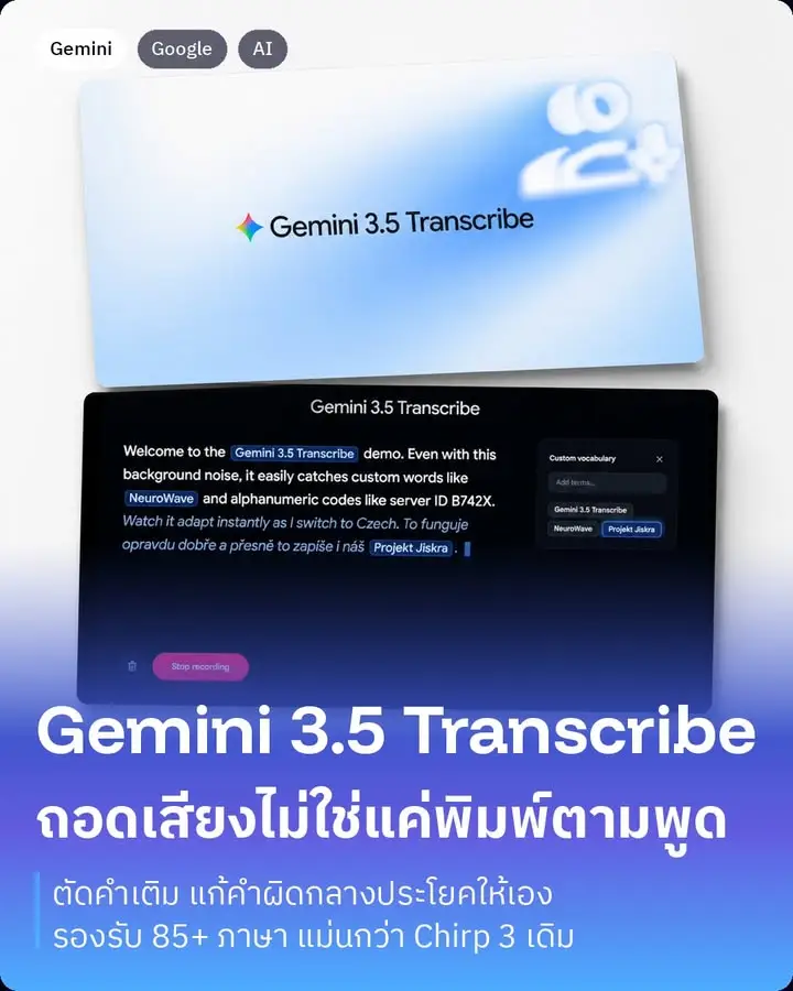 Gemini 3.5 Transcribe คือโมเดลถอดเสียงพูดตัวใหม่ของ Google ที่…