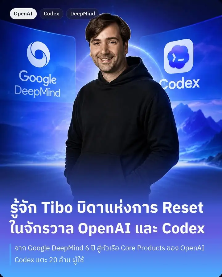 คนที่คุม ChatGPT กับ Codex ทั้งก้อนตอนนี้ เคยนั่งอยู่ในห้องที่…