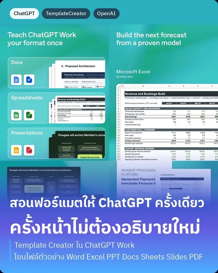 Template Creator คือวิธีสอน ChatGPT…