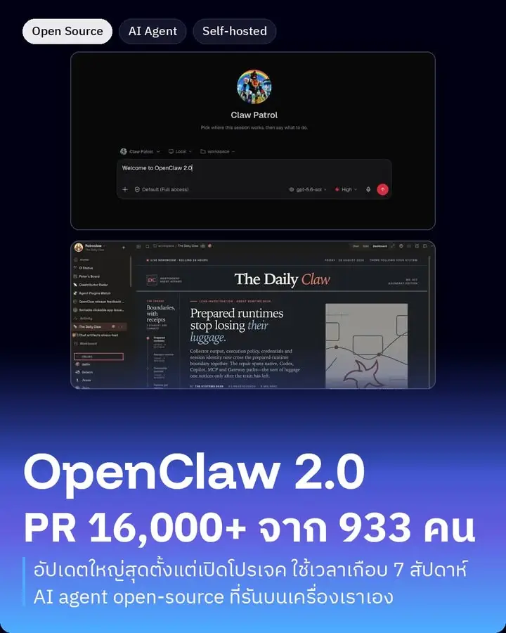 OpenClaw คือ AI agent open-source ที่รันบนเครื่องเราเอง…