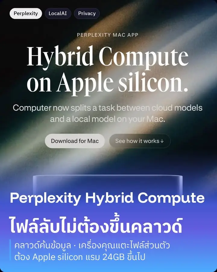 Perplexity เพิ่งปล่อยฟีเจอร์ Hybrid Compute บนแอป Mac…