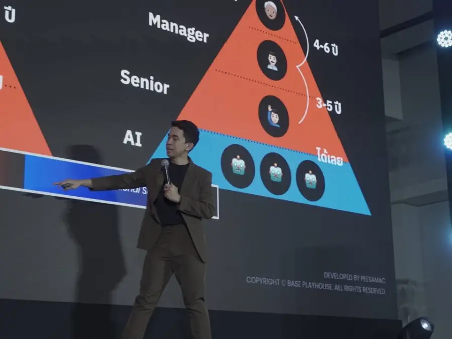 สรุป Talk วันนี้ของผม