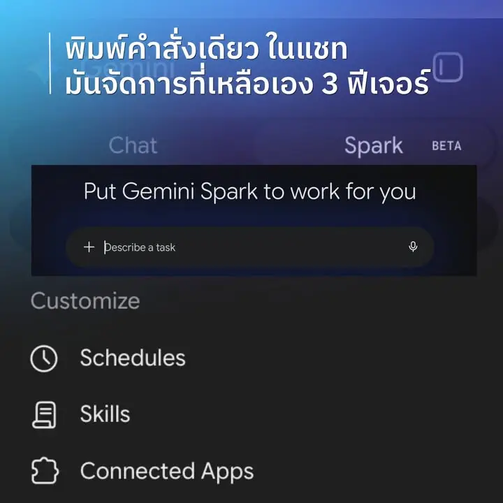 รีวิว Gemini Spark แบบละเอียด เทพกว่าที่คิด — รูปที่ 2