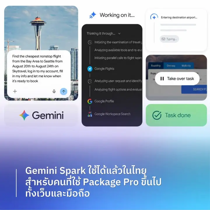 รีวิว Gemini Spark แบบละเอียด เทพกว่าที่คิด — รูปที่ 10