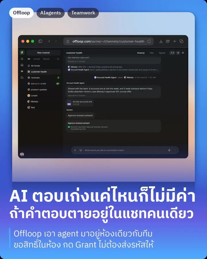 Offloop คือห้องทำงานที่เอาคนกับ AI agent มาอยู่ห้องแชทเดียวกัน…