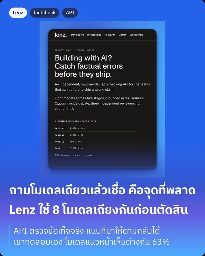 Lenz คือ API ตรวจข้อเท็จจริงสำหรับทีมที่ปล่อยข้อมูลผิดออกไปไม่ได้…