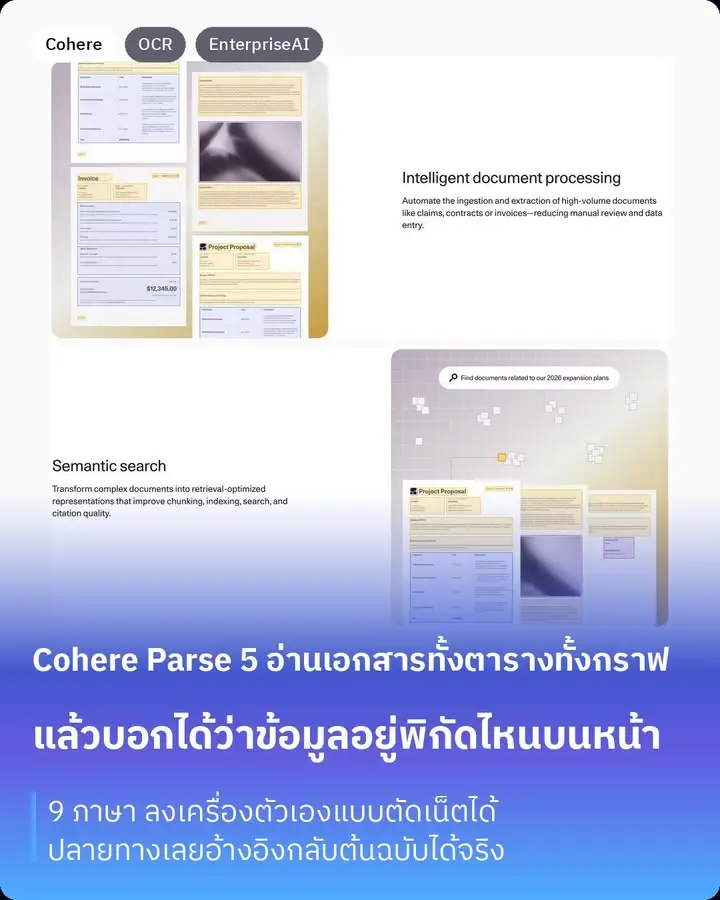 Cohere Parse 5…
