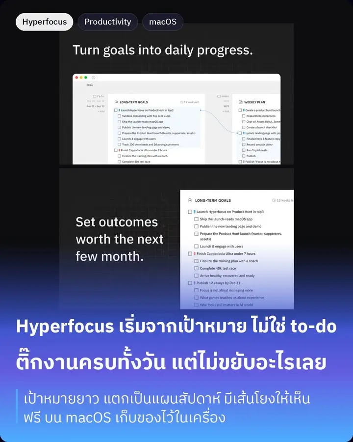 Hyperfocus คือแอพวางแผนงานบนแมคที่เริ่มจากเป้าหมายก่อน…