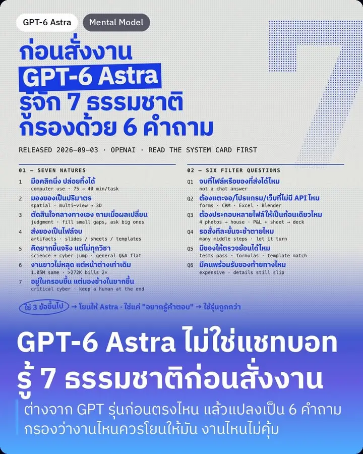 ก่อนใช้ GPT-6 Astra รู้จัก 7 ธรรมชาติของมันก่อน…