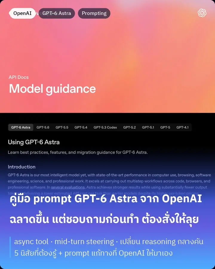 Using GPT-6 Astra คู่มือจาก OpenAI ที่บอกตรง ๆ…