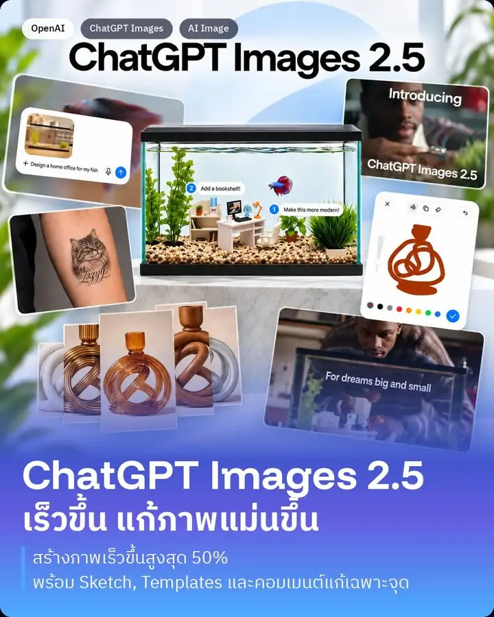 ChatGPT Images 2.5 โมเดลสร้างและแก้ไขภาพรุ่นล่าสุดของ OpenAI…