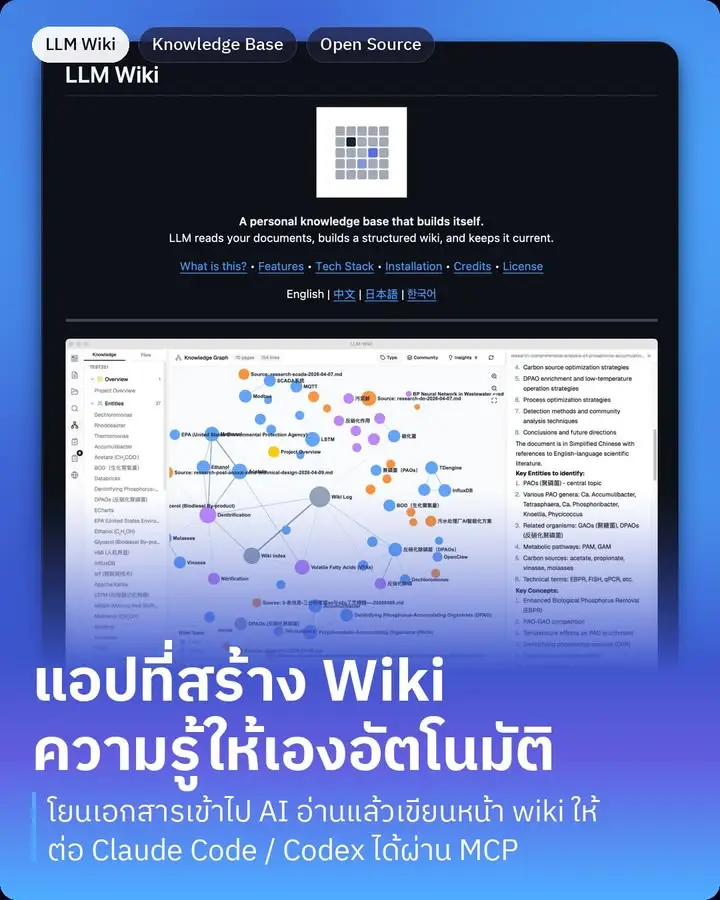 LLM Wiki — แอปที่ให้ AI อ่านเอกสารของเราแล้วสร้าง wiki…