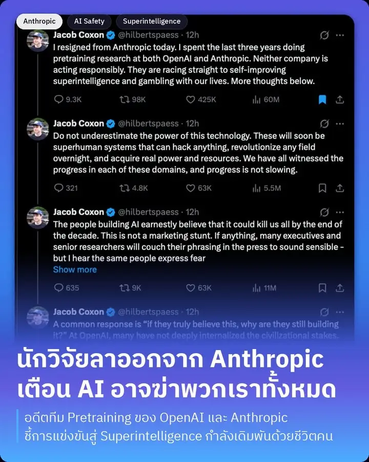 Jacob Coxon นักวิจัยด้าน Pretraining ลาออกจาก Anthropic…