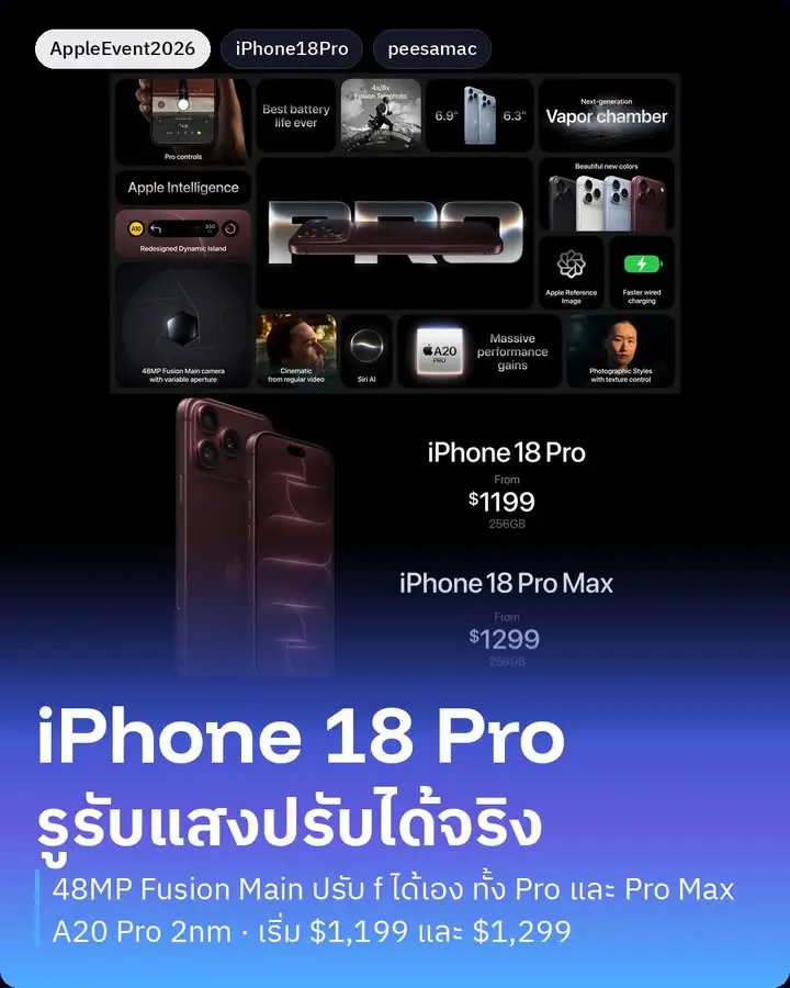 ของใหม่จริงๆ บน iPhone 18 Pro ไม่ใช่ชิป แต่เป็นรูรับแสงที่ปรับได้จริงๆ