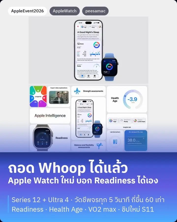 ถอด Whoop ออกได้แล้ว เพราะ Apple Watch บอก Readiness ได้เองแล้ว