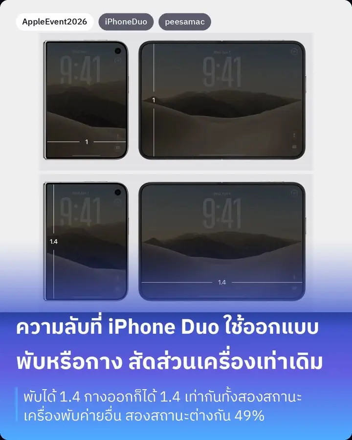 ตอนดูคีย์โน้ต Apple ขึ้นสไลด์นี้แค่ไม่กี่วินาที มีแค่เลข 1 กับ…