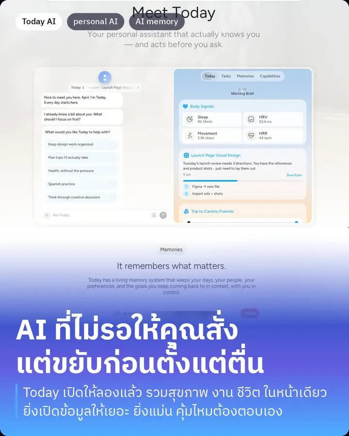 Today คือผู้ช่วยส่วนตัว AI ที่เพิ่งเปิดให้คนทั่วไปลอง…