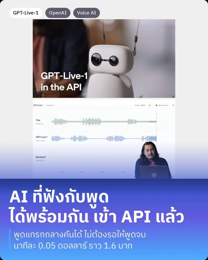 OpenAI เอา GPT-Live-1 เข้า API แล้ว…