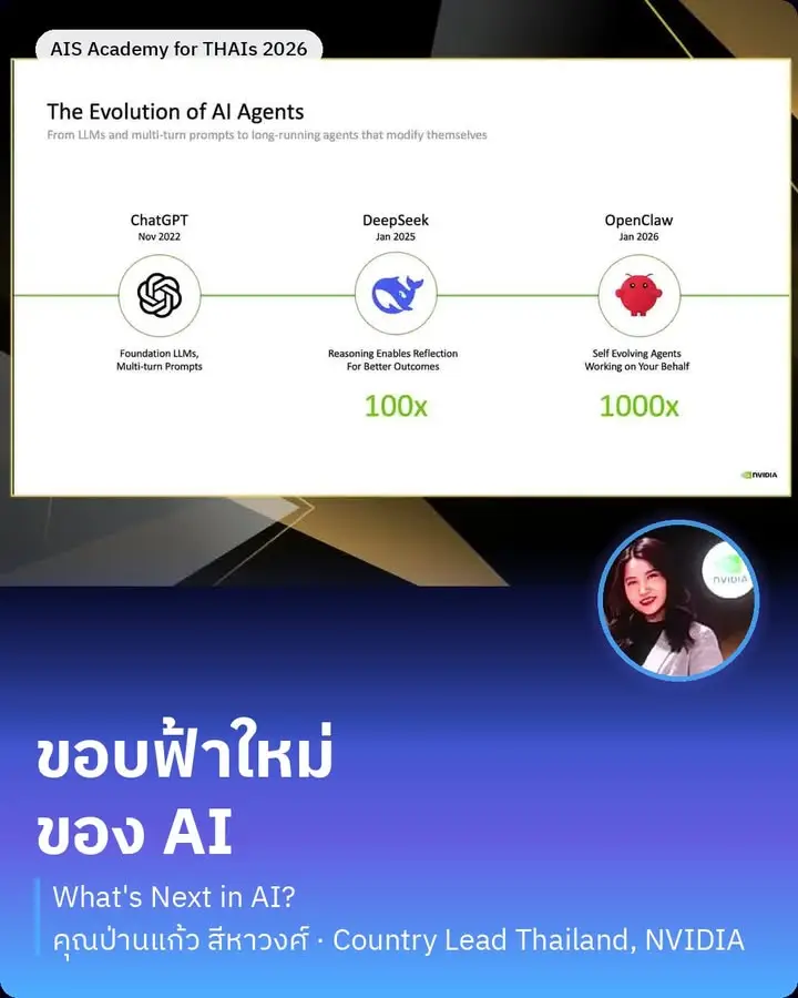 มีสไลด์หนึ่งในงาน AIS Academy for THAIs 2026 ที่ทำให้ผมหยุดคิดนาน
