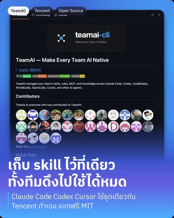 teamai-cli คือเครื่องมือที่เอา skill…