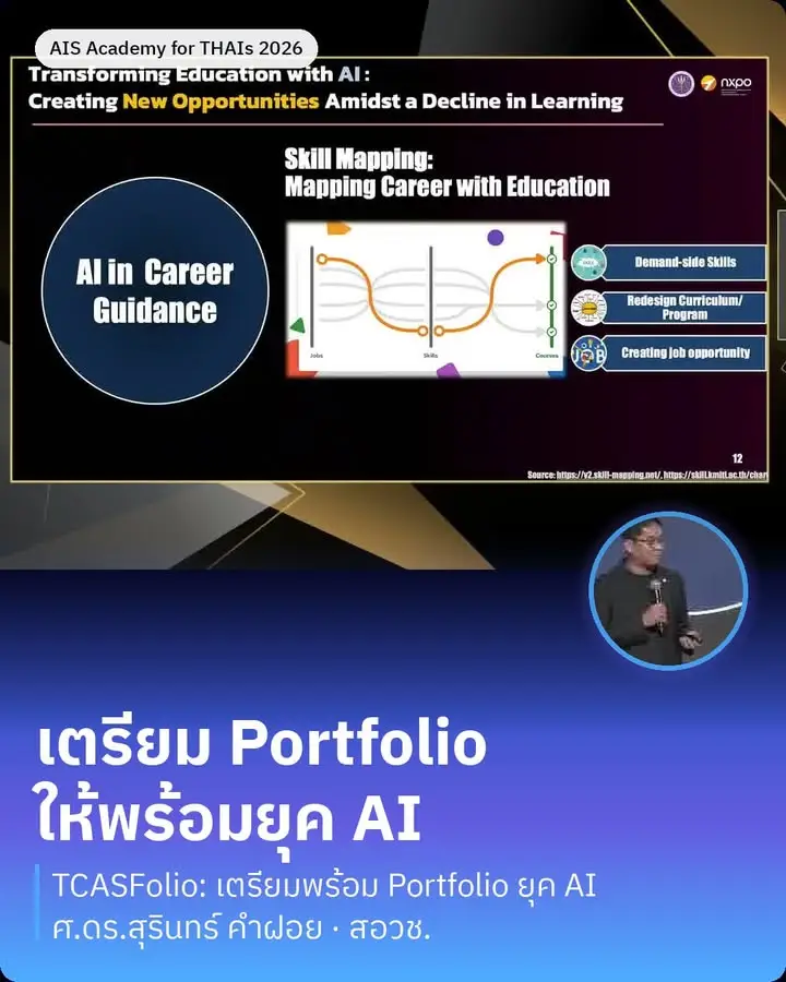ถ้าลูกหลานคุณกำลังจะสอบเข้ามหาวิทยาลัยในอีกไม่กี่ปี…