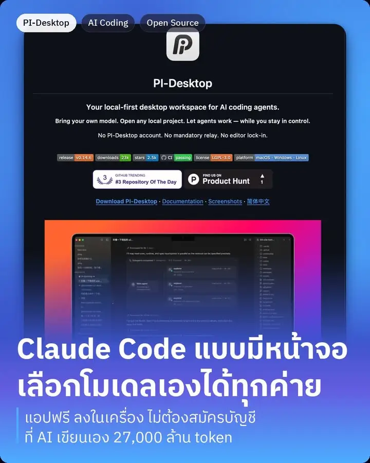 PI-Desktop คือ Claude Code แบบมีหน้าจอ ที่เลือกโมเดลเองได้ทุกค่าย