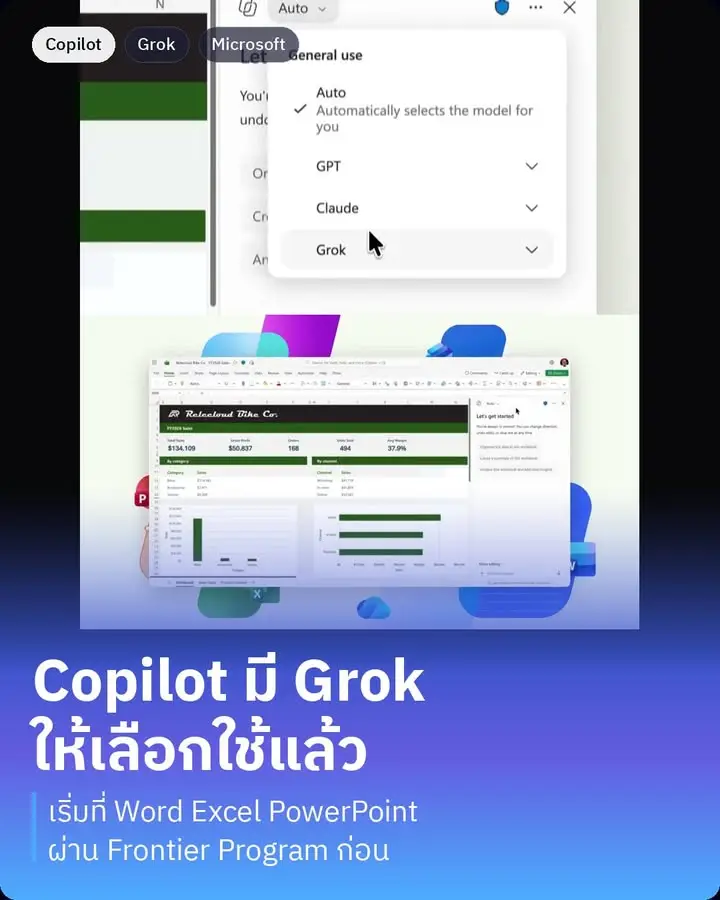 Microsoft Copilot เพิ่มโมเดลใหม่เข้าไปอีกตัว คราวนี้เป็น Grok…