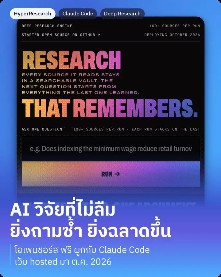 HyperResearch คือเครื่องมือ deep research…