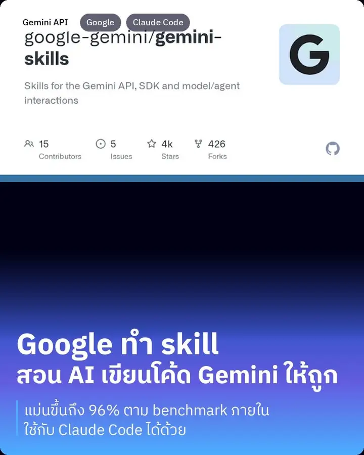 Gemini Skills คือคลัง skill ทางการจาก Google ที่สอนให้ตัว AI…