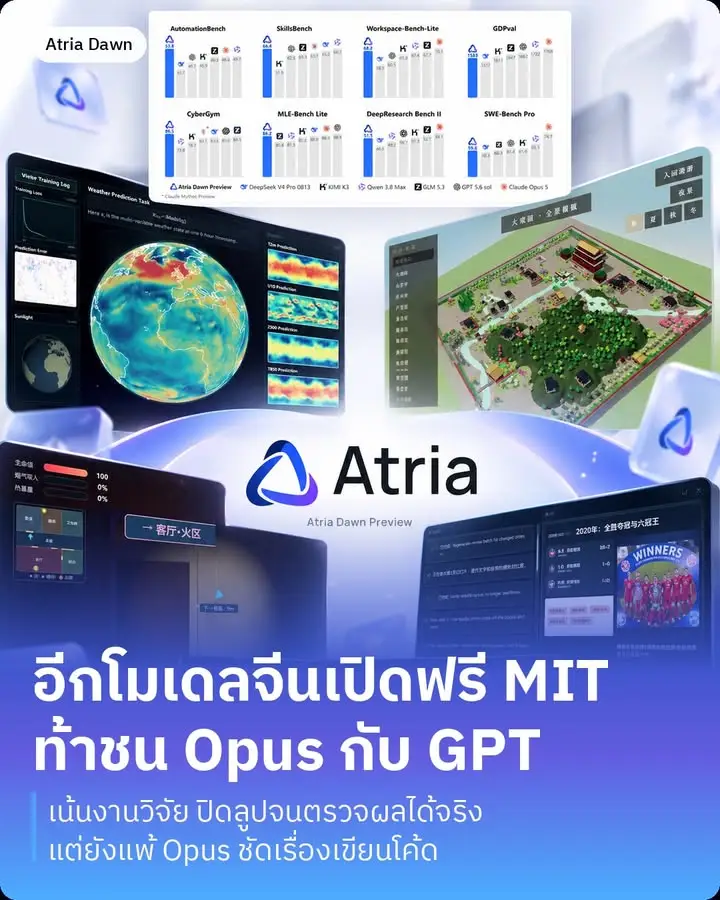 Atria Dawn Preview คือโมเดล agentic ตัวใหม่จาก Shanghai…
