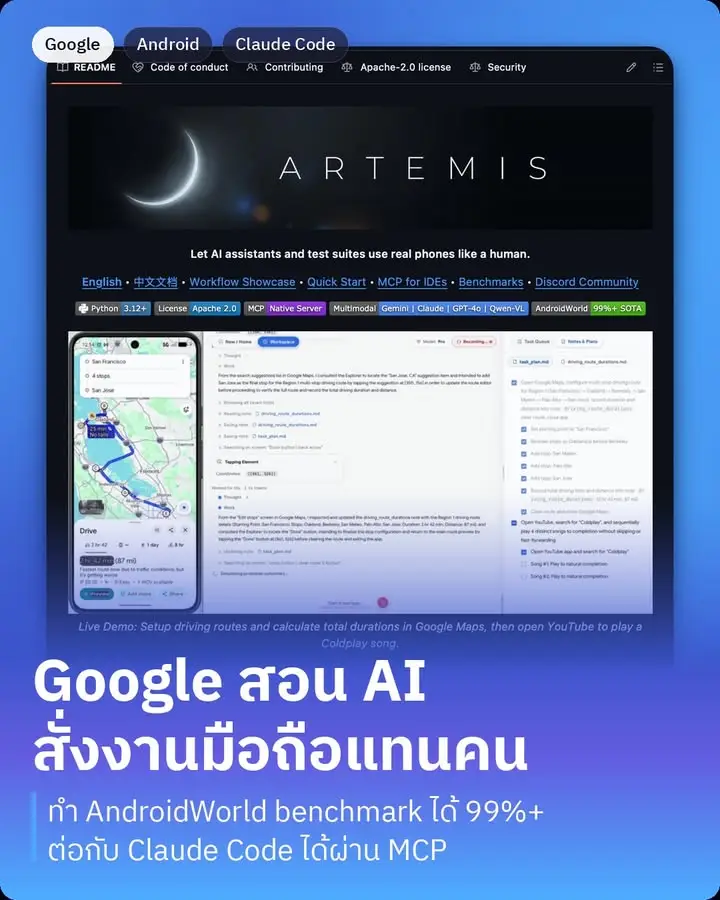ARTEMIS คือเครื่องมือของ Google ที่ทำให้ AI สั่งงานมือถือ Android…