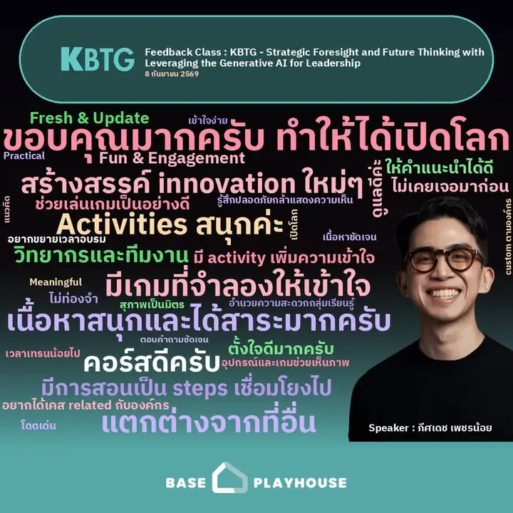 จบคอร์ส Strategic Foresight and Future Thinking with Leveraging…