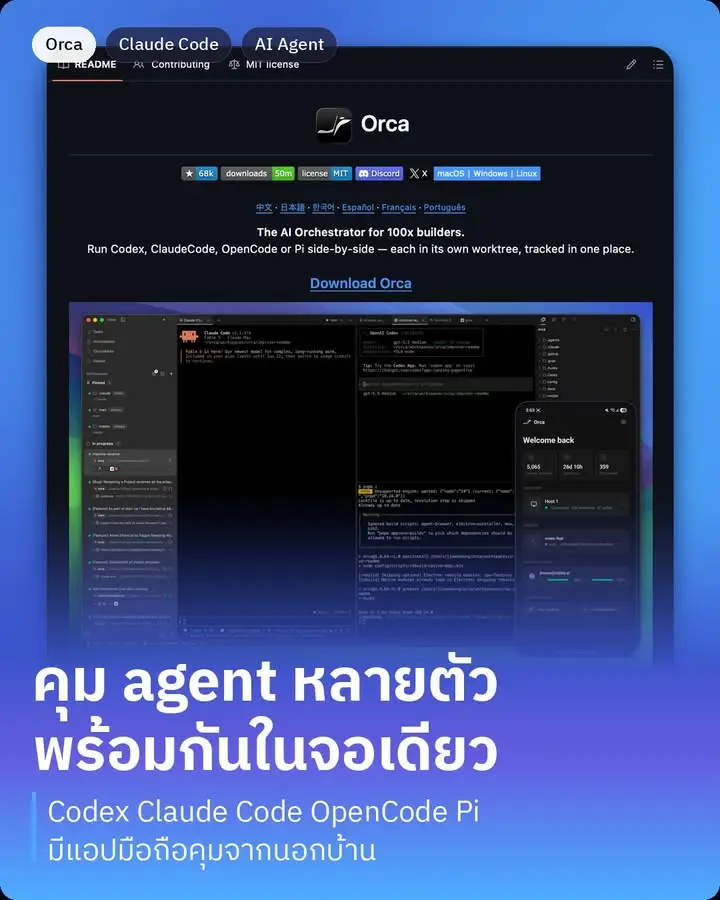 Orca คือแอปที่ให้เราคุมทีม coding agent หลายตัวพร้อมกันในที่เดียว…
