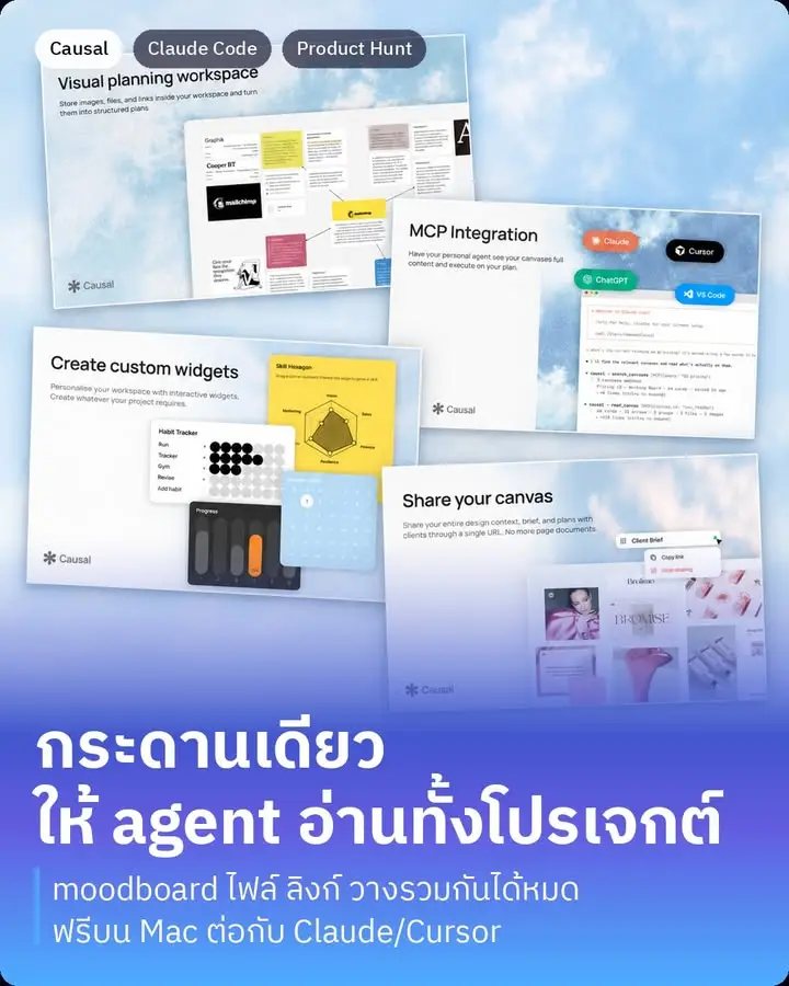 Causal คือกระดานวางแผนแบบ canvas ไม่มีที่สิ้นสุด ที่เก็บรูป ไฟล์…