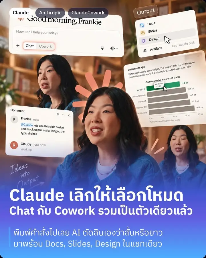 Claude เพิ่งประกาศวันนี้ว่ารวม Cowork กับ Chat…