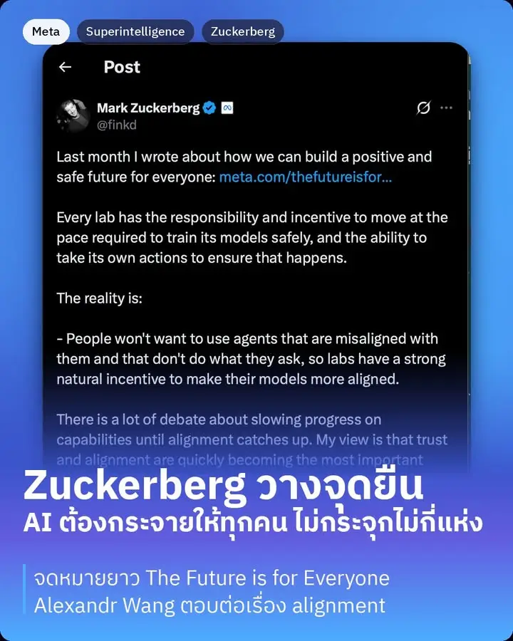 Mark Zuckerberg เขียนจดหมายยาวชื่อ "The Future is for Everyone"…