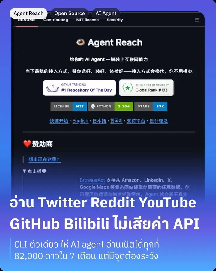 Agent Reach คือตัวที่ทำให้ AI agent ของเราอ่านอินเทอร์เน็ตได้…