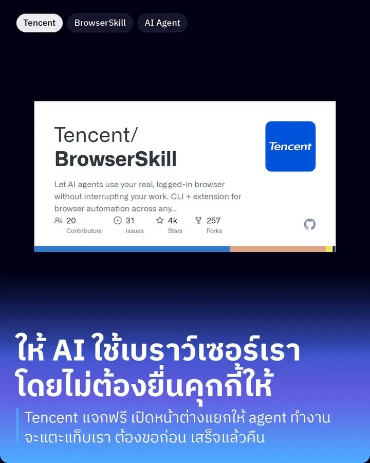BrowserSkill คือของ Tencent ที่ทำให้ AI agent…