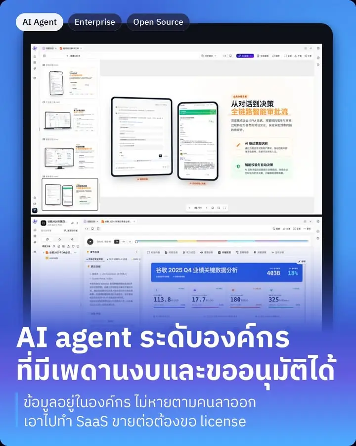 Magic คือแพลตฟอร์ม AI agent ที่ทำมาสำหรับใช้งานในองค์กร…