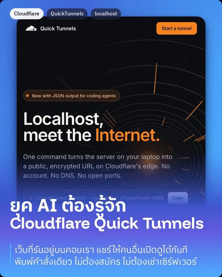 Cloudflare Quick Tunnels…