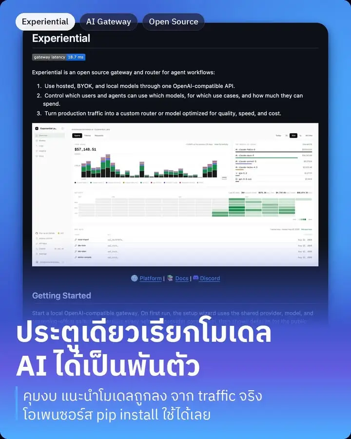 Experiential คือ gateway โอเพนซอร์สที่รวมโมเดล AI…