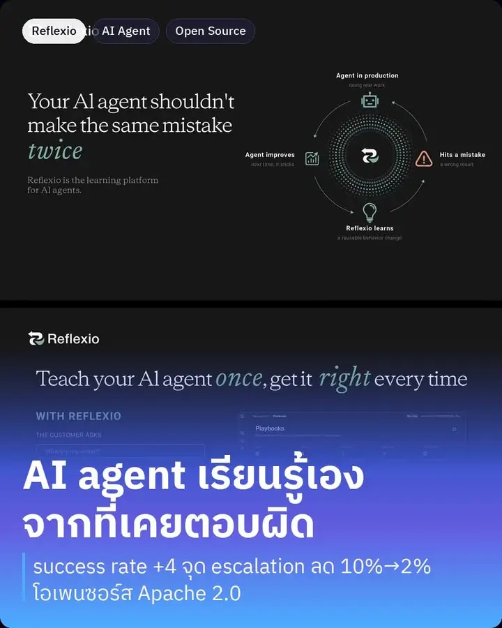 Reflexio คือแพลตฟอร์มที่ทำให้ AI agent…