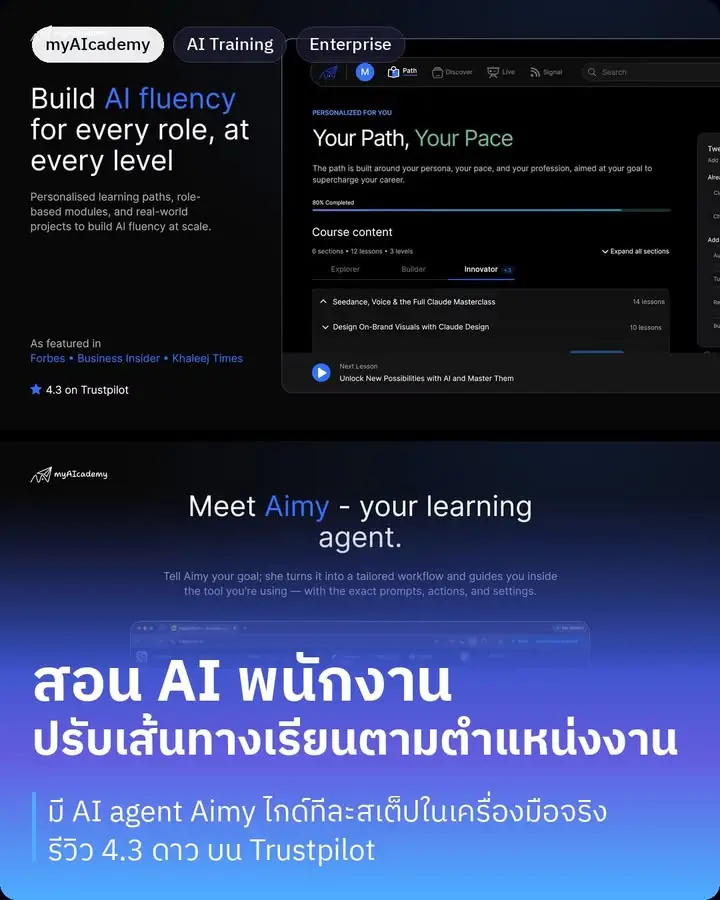 myAIcademy คือแพลตฟอร์มสอนทักษะ AI ให้พนักงานทั้งองค์กร…