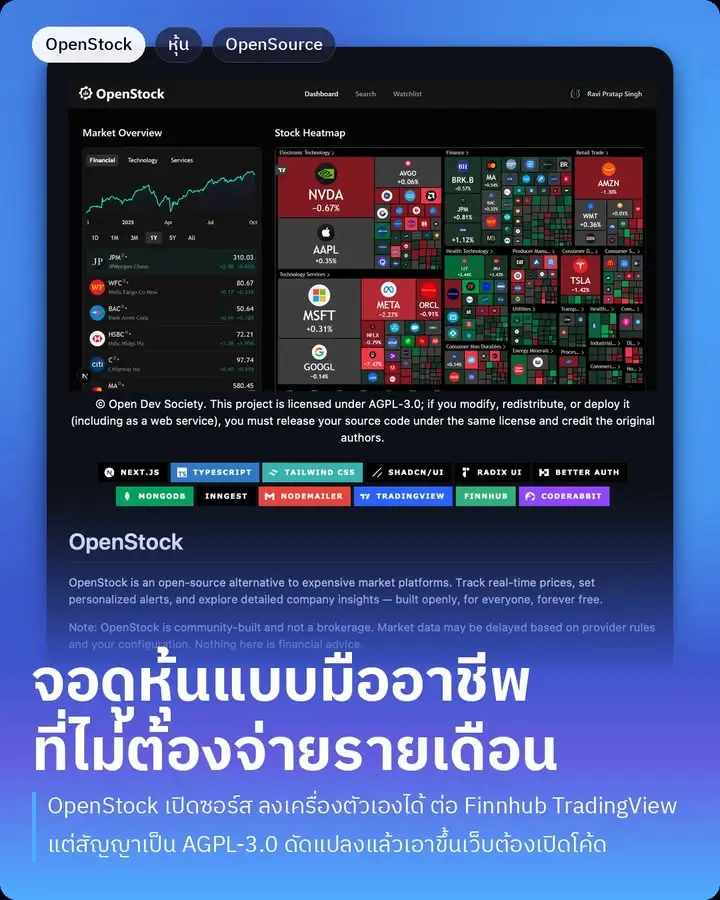 OpenStock คือจอดูหุ้นหน้าตาเหมือนของเสียเงิน…