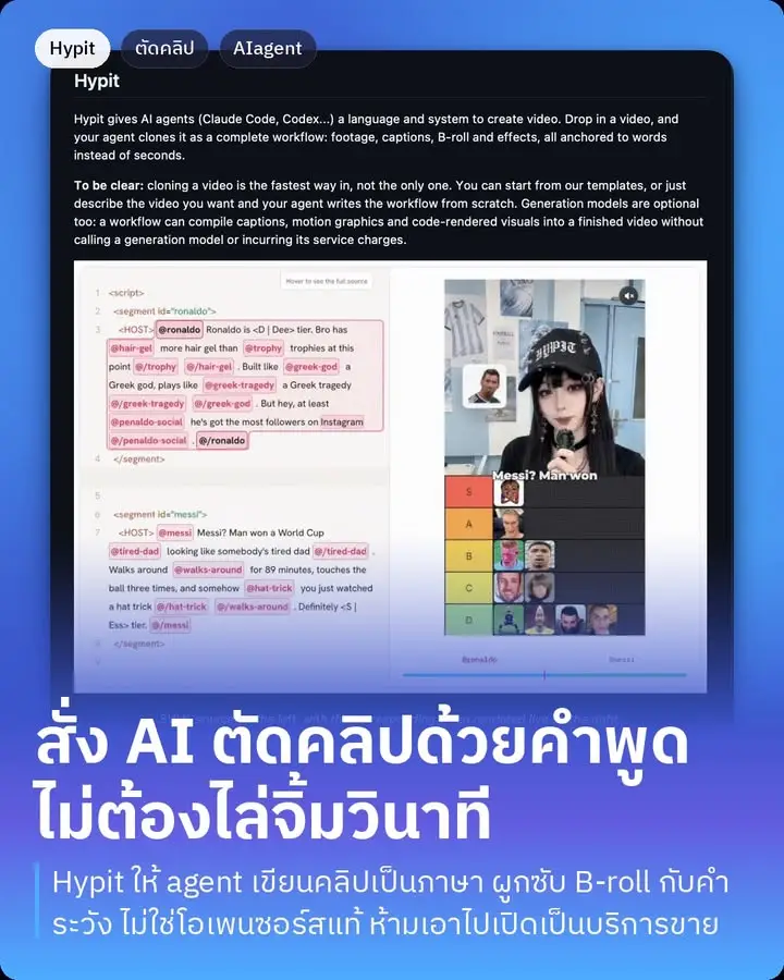 Hypit คือเครื่องมือที่ทำให้เราสั่ง AI agent…