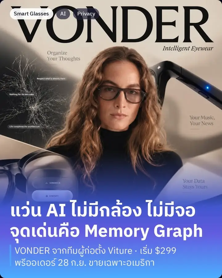 VONDER คือแว่นตา AI ตัวใหม่จากทีมผู้ก่อตั้ง Viture…