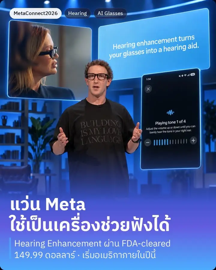 แว่น Meta กำลังจะใช้เป็นเครื่องช่วยฟังได้ เป็นฟีเจอร์ที่ผ่าน FDA…