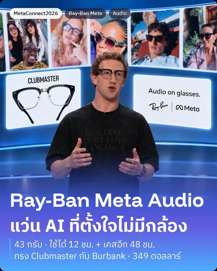 Ray-Ban Meta Audio แว่น AI รุ่นแรกของ Meta ที่ตั้งใจไม่ใส่กล้อง…