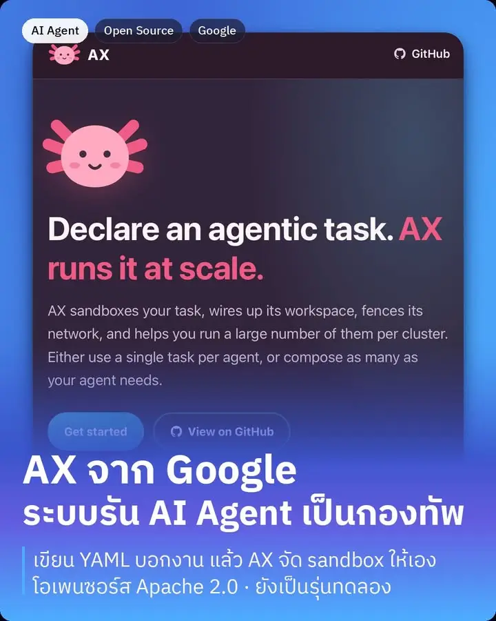 AX คือโปรเจกต์โอเพนซอร์สที่อยู่บน GitHub ของ Google เอาไว้รัน AI…