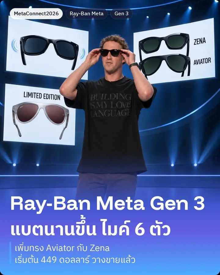 Ray-Ban Meta Gen 3 มาแล้ว แบตนานขึ้น ไมค์ดีขึ้น และมีทรงใหม่…